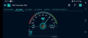AVN RSSI General Overview