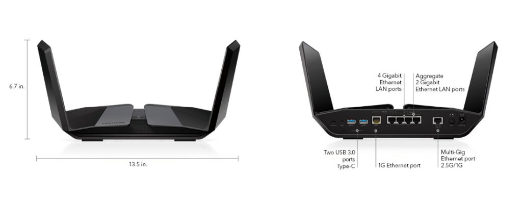 Netgear RAXE500